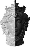 Testa Matta Bianco/Nero - Baci Milano
